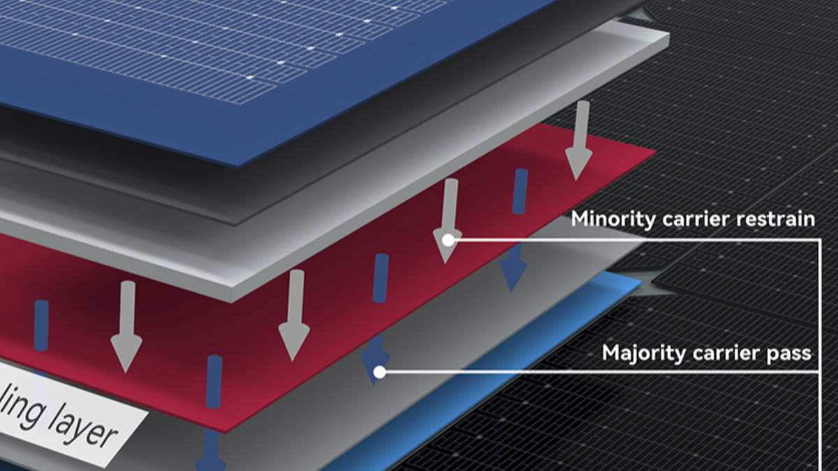 N-type solar panels technology in Pakistan showing higher efficiency, lower degradation and comparison with P-type panels