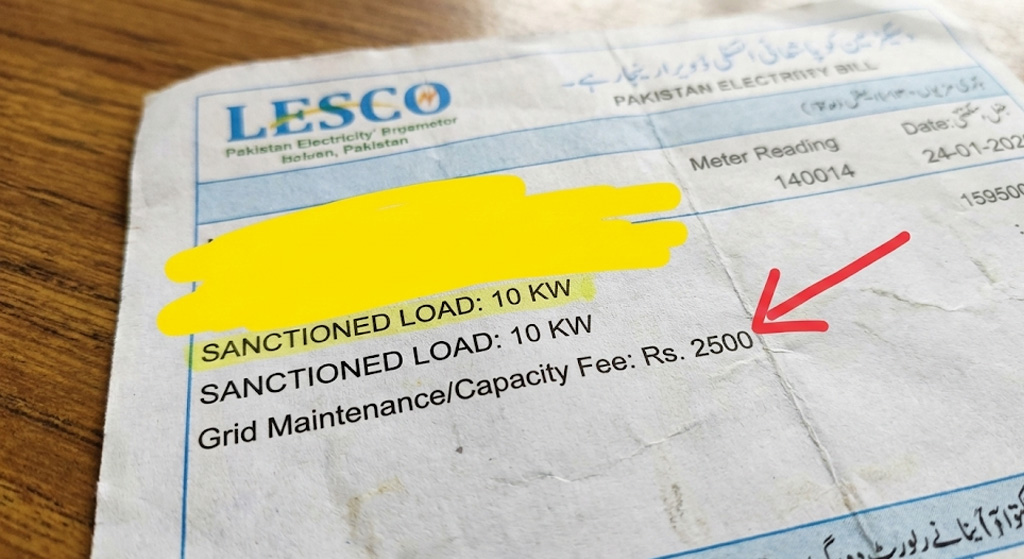 Why the Sanctioned Load Matters